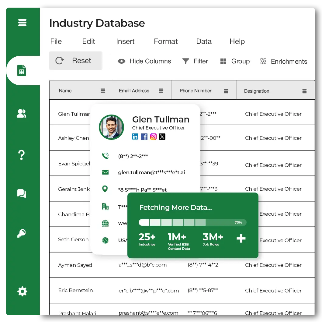 Test Industry Database 1