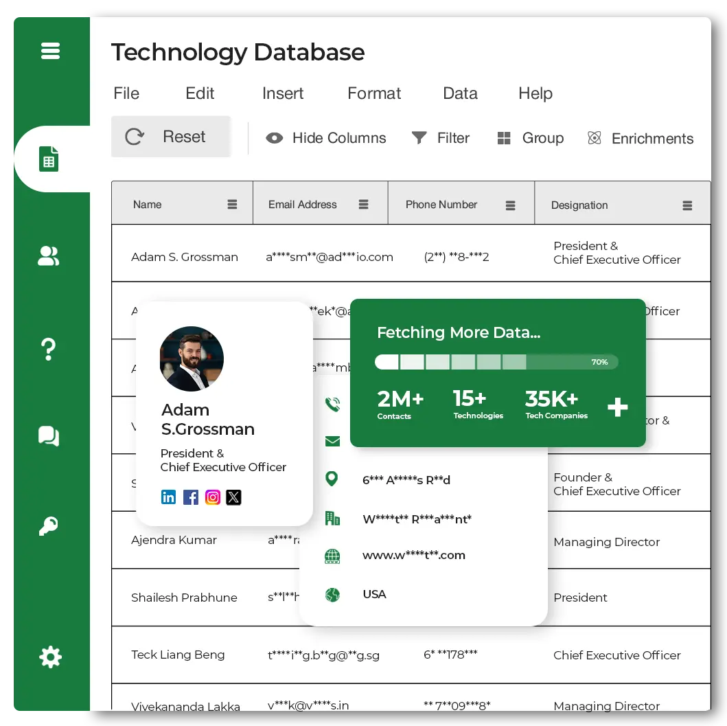 Test Technology Database 1