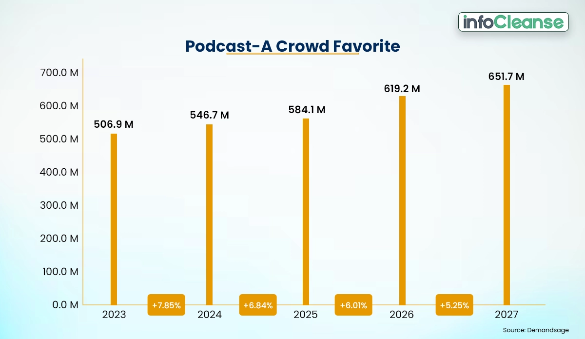 Podcast--A-crowd-favorite