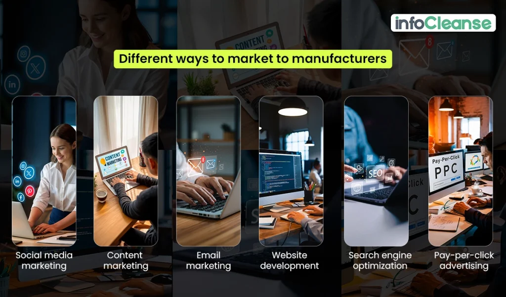The Effective ways of Marketing to Manufactures